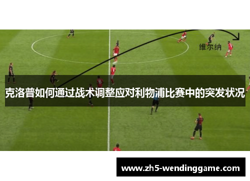 克洛普如何通过战术调整应对利物浦比赛中的突发状况