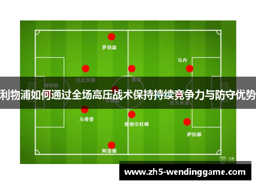 利物浦如何通过全场高压战术保持持续竞争力与防守优势