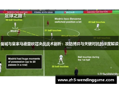 曼城与皇家马德里欧冠决战战术剖析：攻防博弈与关键对抗的深度解读