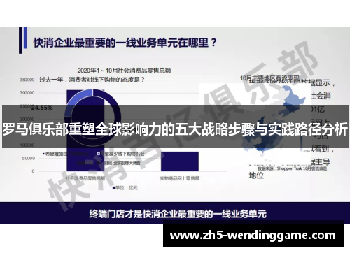 罗马俱乐部重塑全球影响力的五大战略步骤与实践路径分析