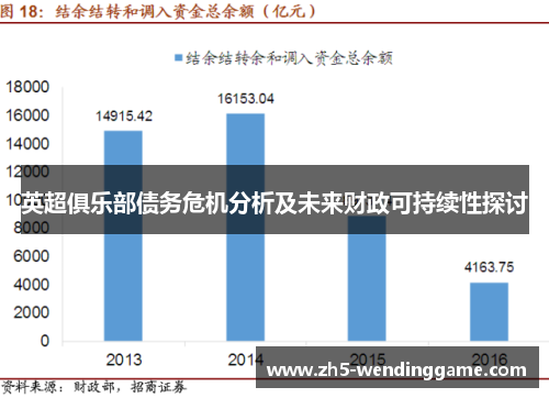 英超俱乐部债务危机分析及未来财政可持续性探讨