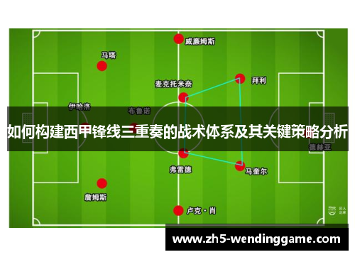 如何构建西甲锋线三重奏的战术体系及其关键策略分析