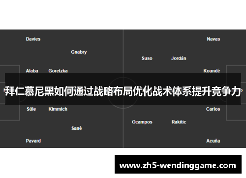 拜仁慕尼黑如何通过战略布局优化战术体系提升竞争力