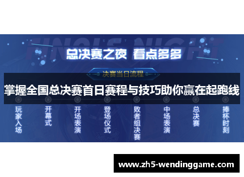 掌握全国总决赛首日赛程与技巧助你赢在起跑线