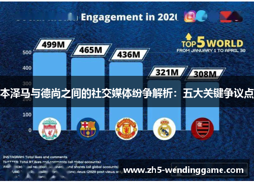 本泽马与德尚之间的社交媒体纷争解析：五大关键争议点