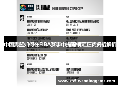 中国男篮如何在FIBA赛事中提前锁定正赛资格解析