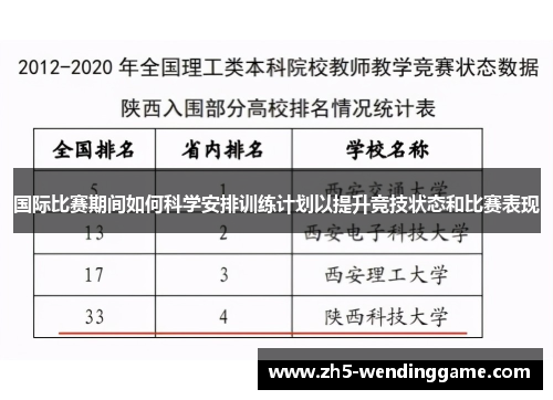 国际比赛期间如何科学安排训练计划以提升竞技状态和比赛表现