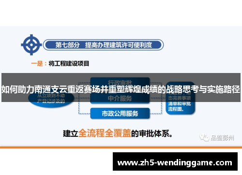如何助力南通支云重返赛场并重塑辉煌成绩的战略思考与实施路径