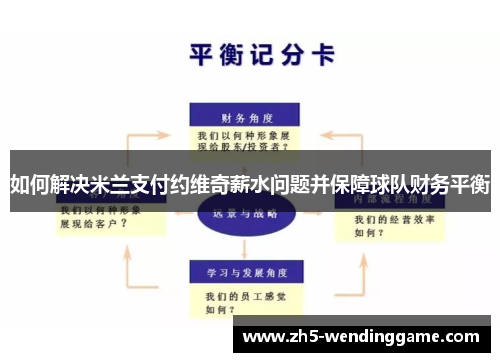 如何解决米兰支付约维奇薪水问题并保障球队财务平衡