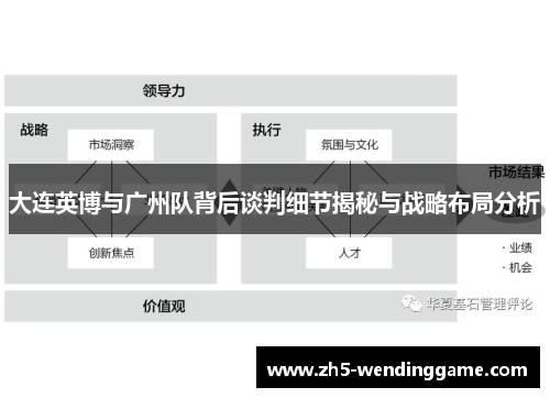 大连英博与广州队背后谈判细节揭秘与战略布局分析
