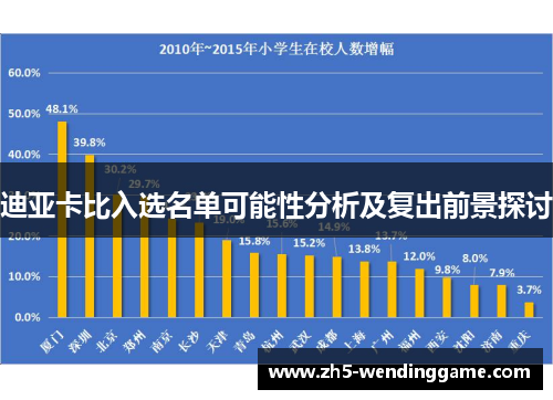 迪亚卡比入选名单可能性分析及复出前景探讨