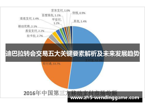 迪巴拉转会交易五大关键要素解析及未来发展趋势