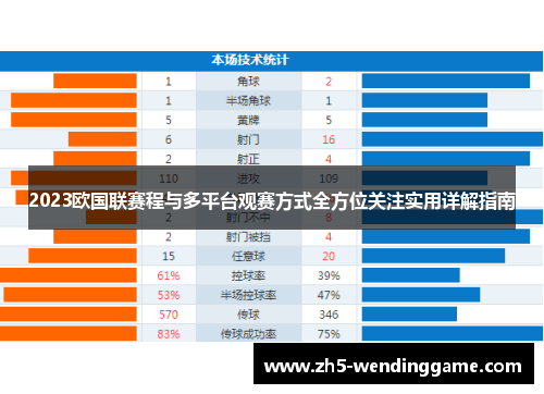 2023欧国联赛程与多平台观赛方式全方位关注实用详解指南 2023欧国联赛程与多平台观赛方式全方位关注实用详解指南