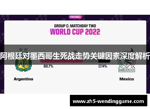 阿根廷对墨西哥生死战走势关键因素深度解析 阿根廷对墨西哥生死战走势关键因素深度解析