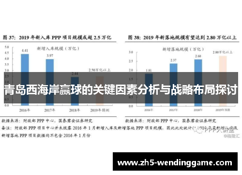 青岛西海岸赢球的关键因素分析与战略布局探讨