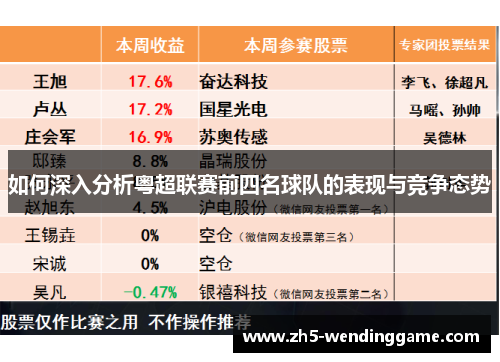 如何深入分析粤超联赛前四名球队的表现与竞争态势