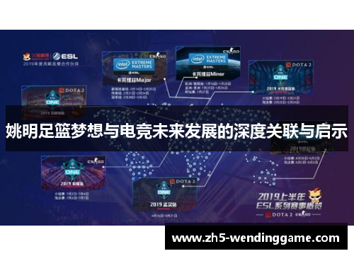 姚明足篮梦想与电竞未来发展的深度关联与启示