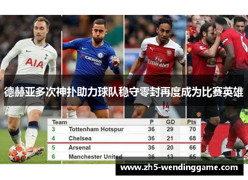 德赫亚多次神扑助力球队稳守零封再度成为比赛英雄