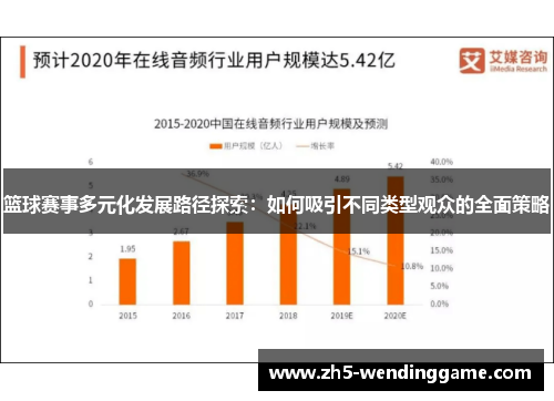篮球赛事多元化发展路径探索:如何吸引不同类型观众的全面策略 篮球赛事多元化发展路径探索:如何吸引不同类型观众的全面策略