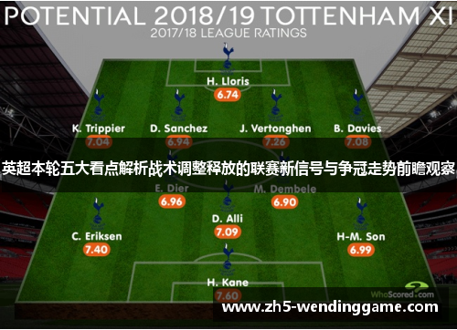 英超本轮五大看点解析战术调整释放的联赛新信号与争冠走势前瞻观察 英超本轮五大看点解析战术调整释放的联赛新信号与争冠走势前瞻观察