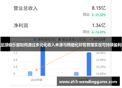 足球俱乐部如何通过多元化收入来源与精细化财务管理实现可持续盈利 足球俱乐部如何通过多元化收入来源与精细化财务管理实现可持续盈利