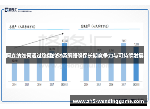 阿森纳如何通过稳健的财务策略确保长期竞争力与可持续发展 阿森纳如何通过稳健的财务策略确保长期竞争力与可持续发展